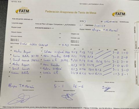 Acta en papel · MYM MARTIN TM BINEFAR 77 — ALVIPRE TM MONZÓN